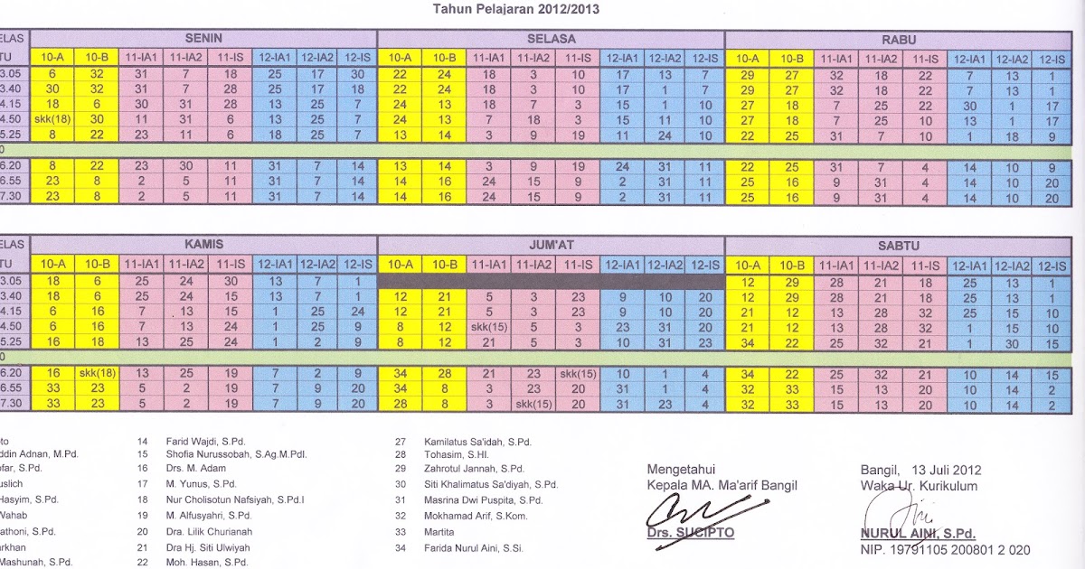 JADWAL PPL MA MA'ARIF 2012