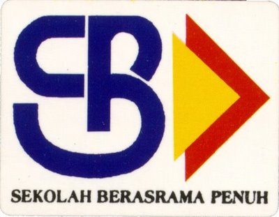 ENSIKLOPEDIA PENDIDIKAN : Bahagian Pengurusan Sekolah 