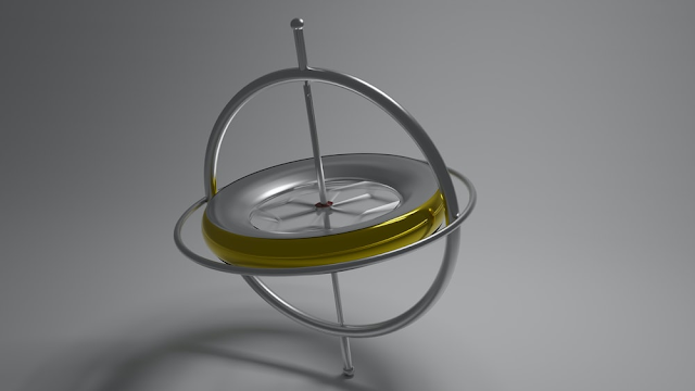 A model of a gyroscope