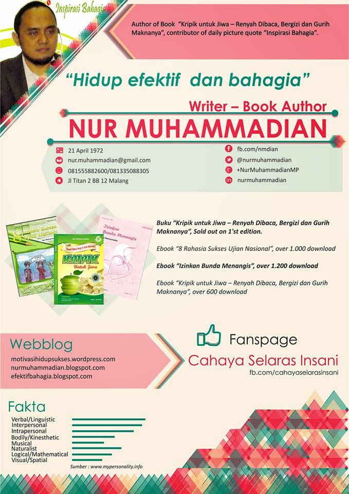 Portofolio Nur Muhammadian - Jasa Penulis Profesional 