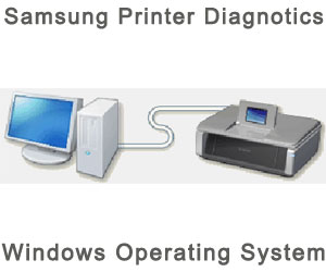 Samsung Printer Diagnostics for Windows