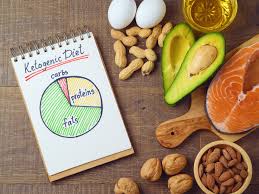 Ketogenic Diet in Cancer Treatment | El Paso, TX Chiropractor