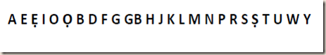 Alphabets