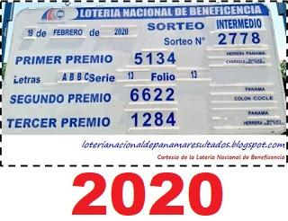 comparativo-resultados-sorteo-miercoles-21-de-abril-2021