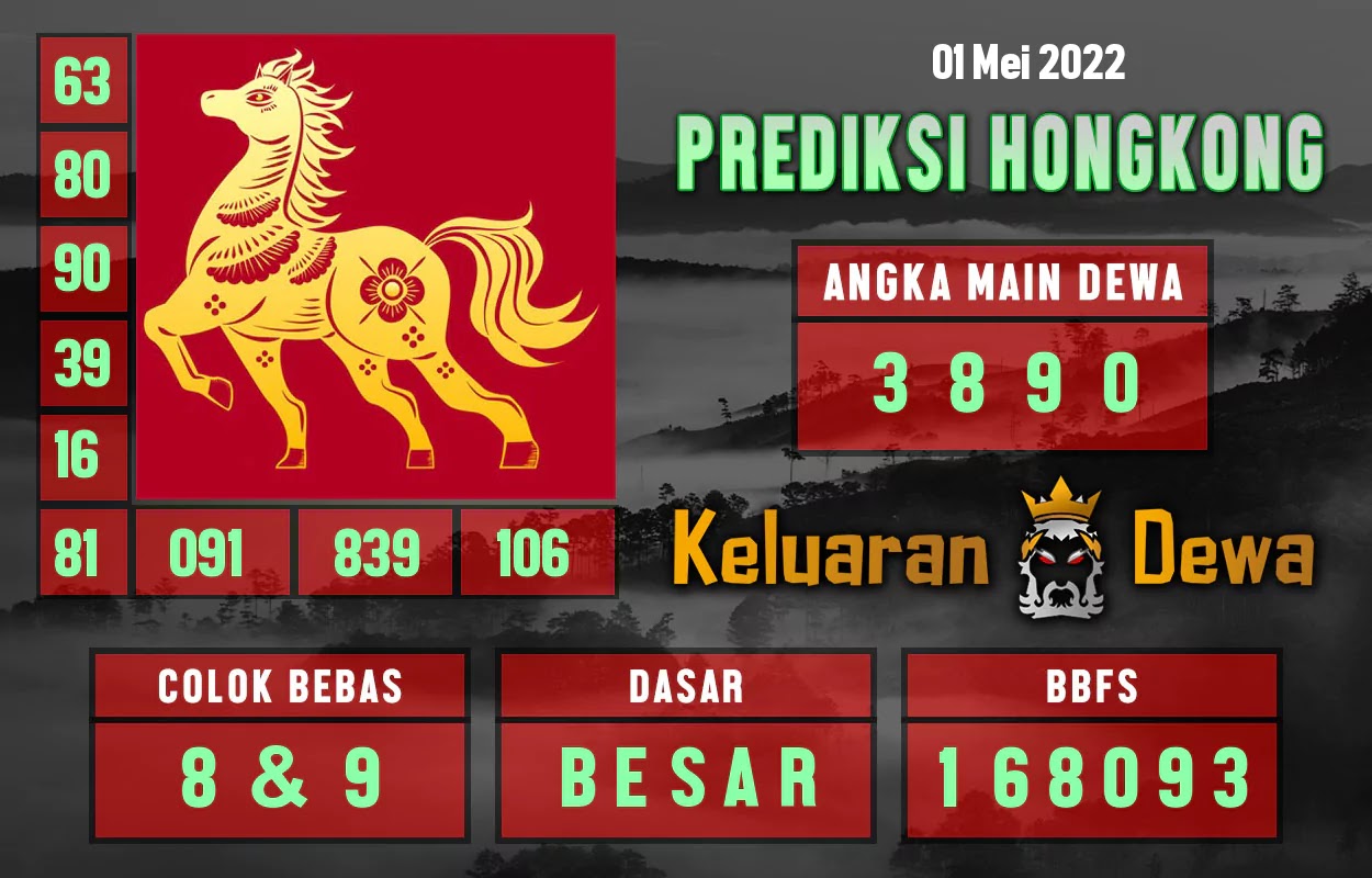 Prediksi Dewa Togel Hongkong Minggu 01 Mei 2022