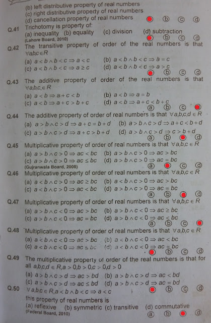 Chapter 01: Number System Math Notes Free Download For FSC Part 1