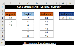 Cara mengunci rumus di Excel - JurnalExcel.com