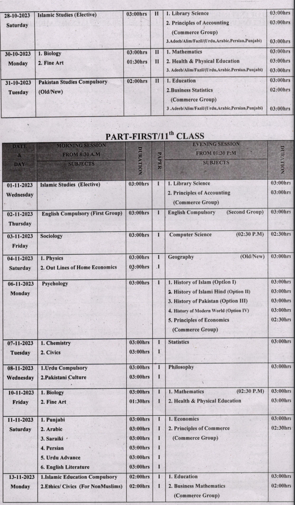 BISE Bahawalpur Inter Date Sheet 2023 2nd Annual 2