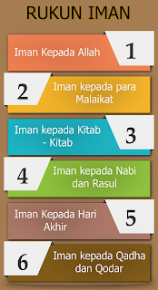 6 Rukun Iman