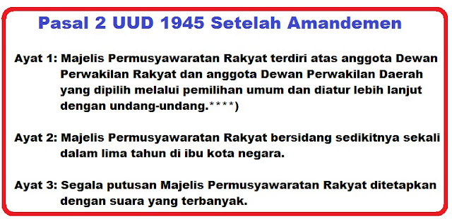 Bunyi Pasal 2 Ayat 1, 2, 3 UUD 1945 dan Penjelasannya