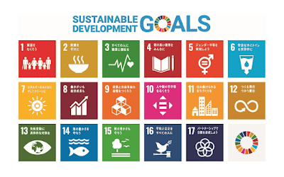 SDGs