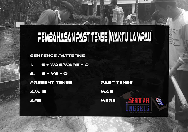 Pembahasan Past Tense (Waktu Lampau)