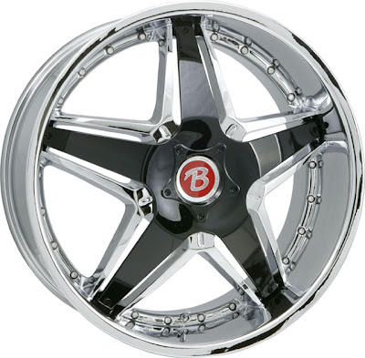 Car Rims Custom