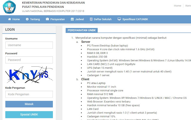 PERSYARATAN UNBK TAHUN 2020