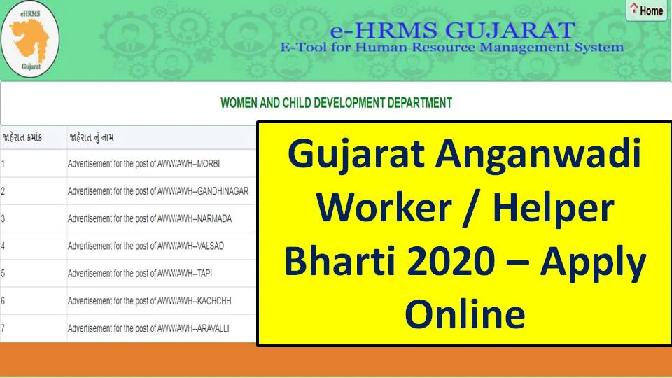 Gujarat Anganwadi Worker / Helper Bharti 2020 – Apply Online