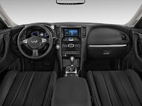 Interior 2012 Infiniti FX35 Reviews