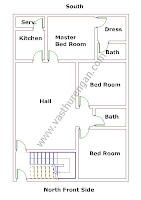 Apartment Vastu Plans