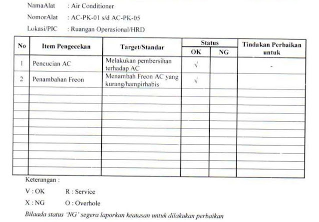 Form Checklist Peralatan