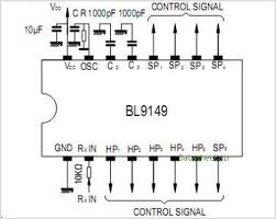 Mạch thu phát hồng ngoại dùng IC 9149 điều khiển 220V