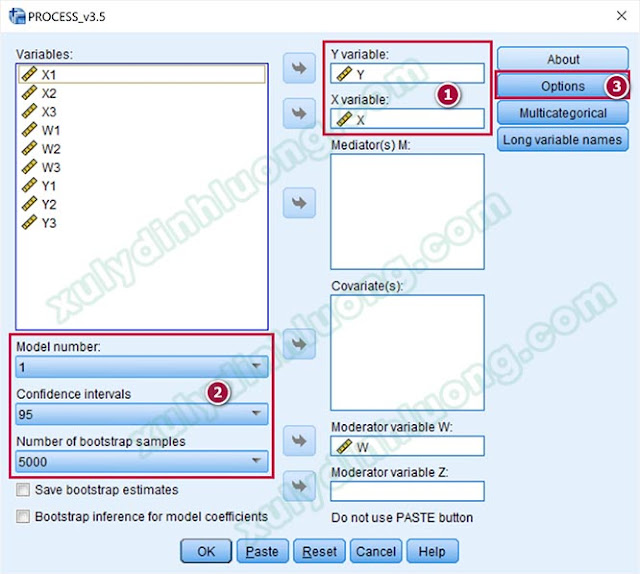 Biến điều tiết moderator trong SPSS