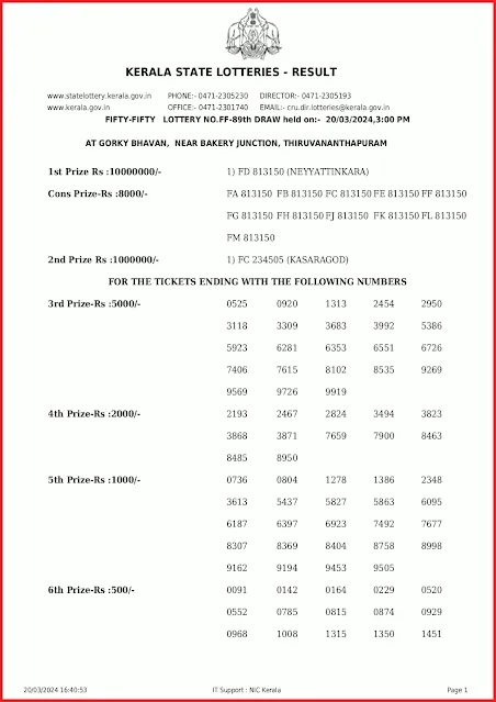 ff-89-live-fifty-fifty-lottery-result-today-kerala-lotteries-results-20-03-2024-keralalottery.info_page-0001