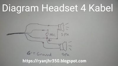 Diagram kabel Headset
