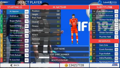 FTS Mod FIFA 19 Evolution v2