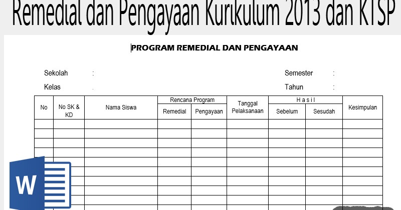 Download Format Remedial dan Pengayaan Kurikulum 2013 dan KTSP Doc