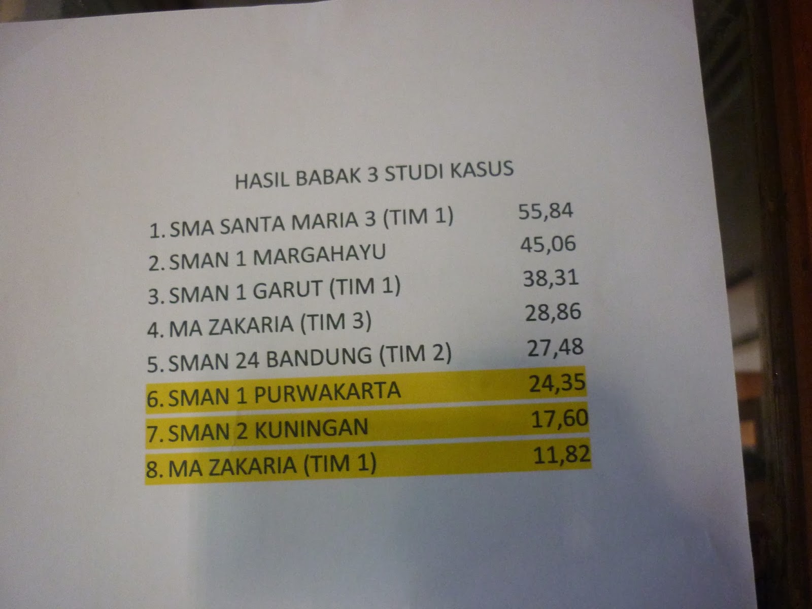 Contoh Soal Ekonomi Tentang Jurnal Penyesuaian - Contoh 317