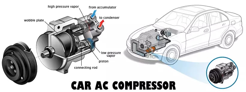 Free Car Diagnostic Image