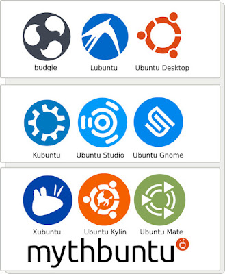 Mengenal Distro Linux Ubuntu, arti kata ubuntu, edisi ubuntu, flavour ubuntu, rilis ubuntu