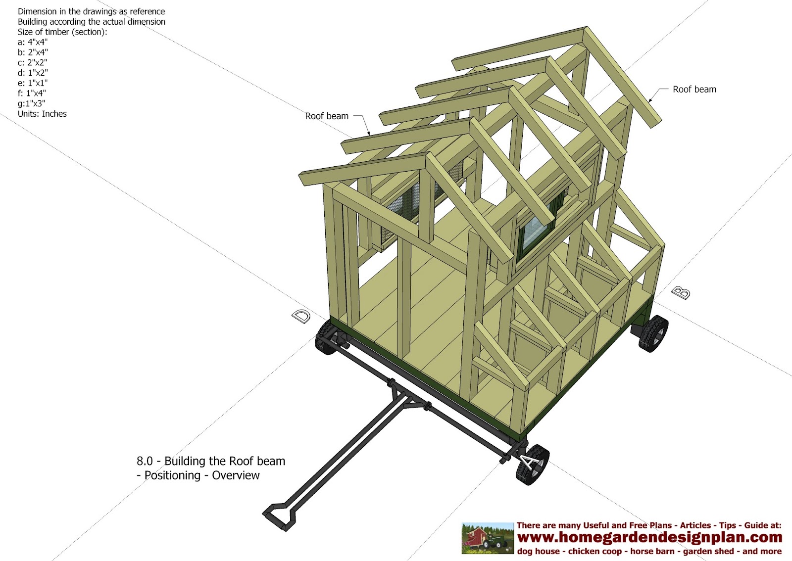 plans: T200 - Chicken Coop Tractor Plans - Free Chicken Coop Plans ...