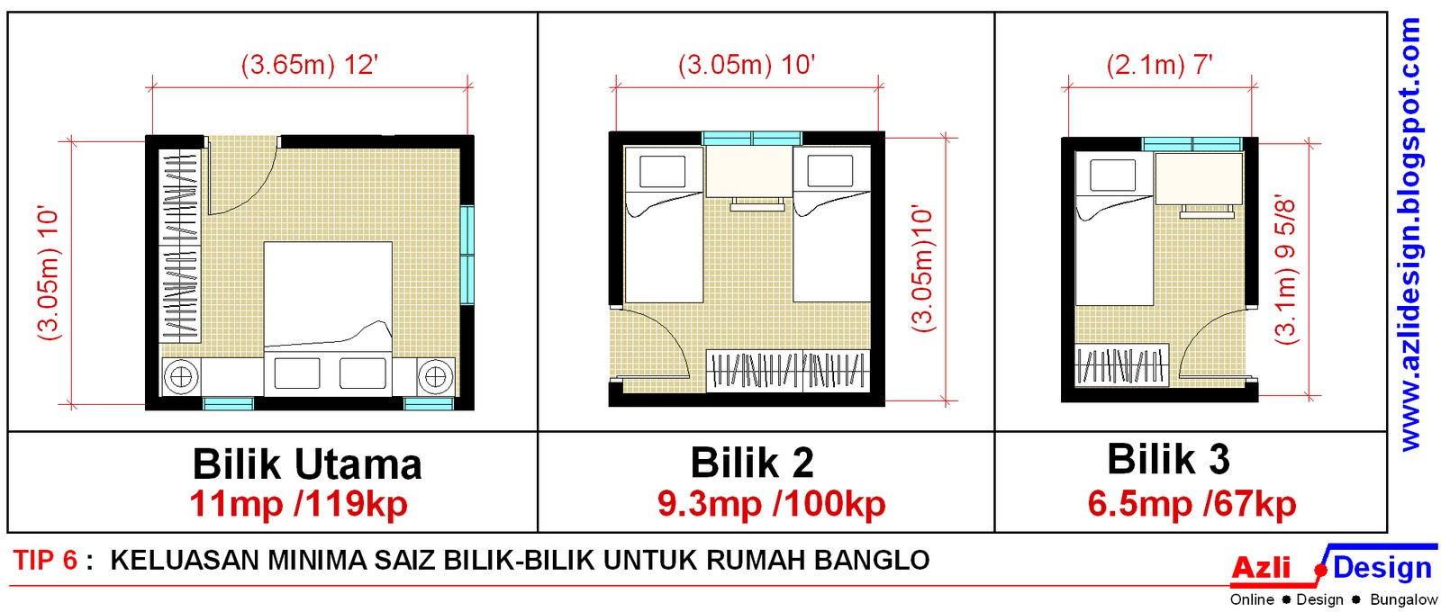 Contoh Plan Rumah Mesra Rakyat - Design Rumah Terkini