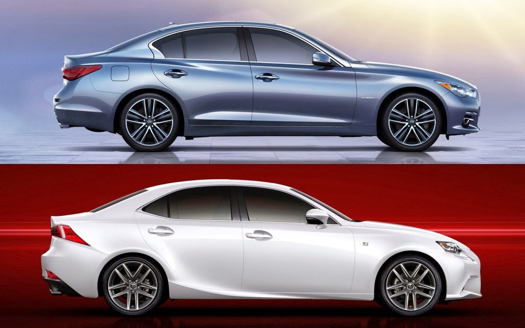 Q50 vs Infiniti Q60