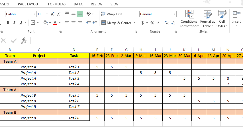 Project Resource Allocation Excel Template | DocTemplates