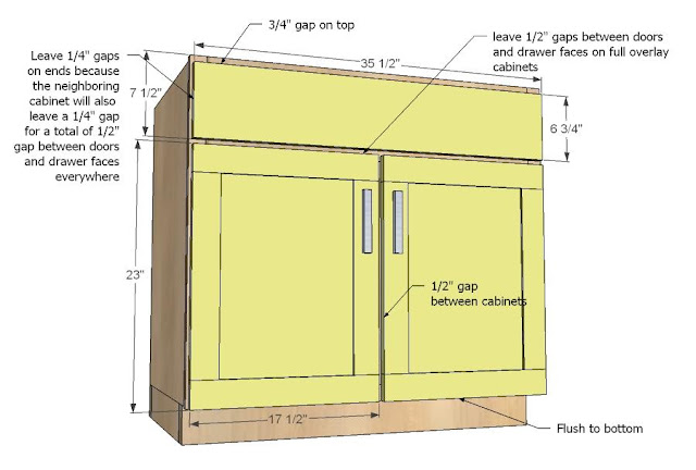 standard kitchen cabinet drawer dimensions