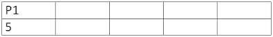 CPU Scheduling-Round Robin Algorithm