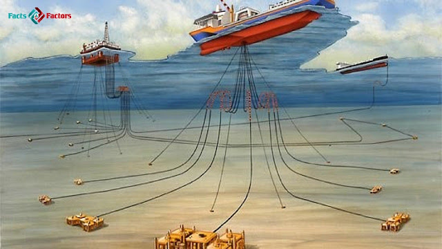 Global Oil & Gas Subsea Umbilical, Risers & Flowlines Market