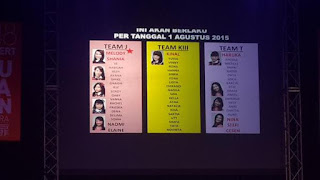 JKT48 Team shuffle