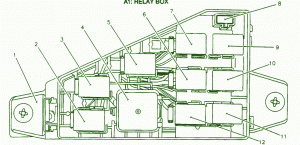 Fuse Box Chevrolet Metro Engine Compartment 1999 Diagram