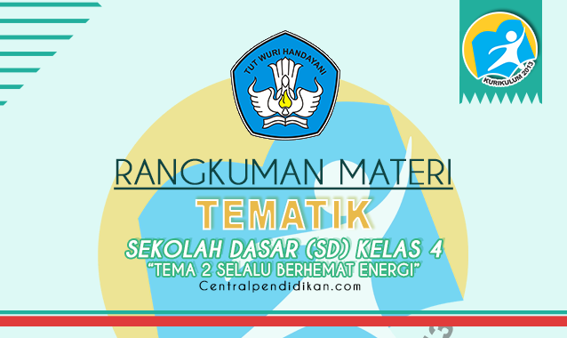 Rangkuman Pembelajaran Materi Kelas 4 SD Tema 2 format PDF