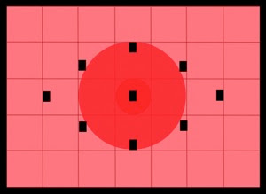 Center weighted Metering- Photographer Choices