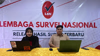 Survei LSN, Elektabilitas Capres Tertinggi di Pulau Jawa Bukan Ganjar dan Anies 