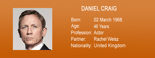daniel craig biografie, age, date of birth, wife name [rachel] profession, nationality [pic]