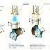 How A 2 Stroke Engine Works / What happens if we use water instead of diesel and petrol ... - How a 2 stroke engine works?
