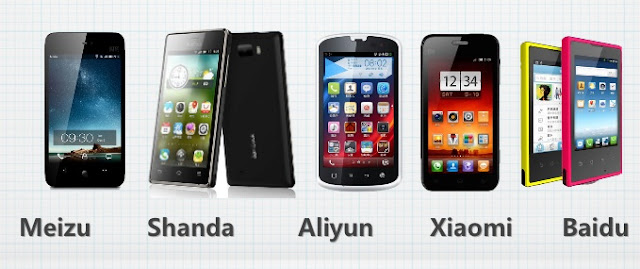 China Smartphone