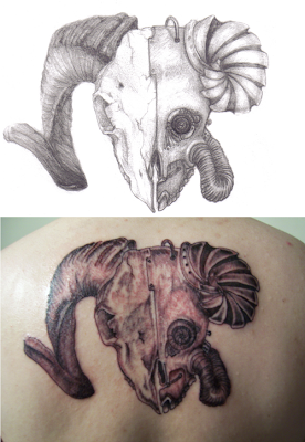 Aries Zodiac Tattoos