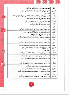 ملخص قواعد النحو للمرحلة الإبتدائية أ مصطفي شبلي