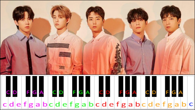 Zombie by DAY6 Piano / Keyboard Easy Letter Notes for Beginners