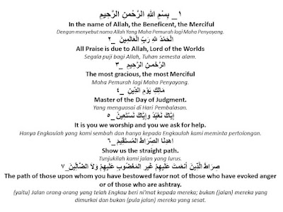 Arti Surat Al-Fatihah